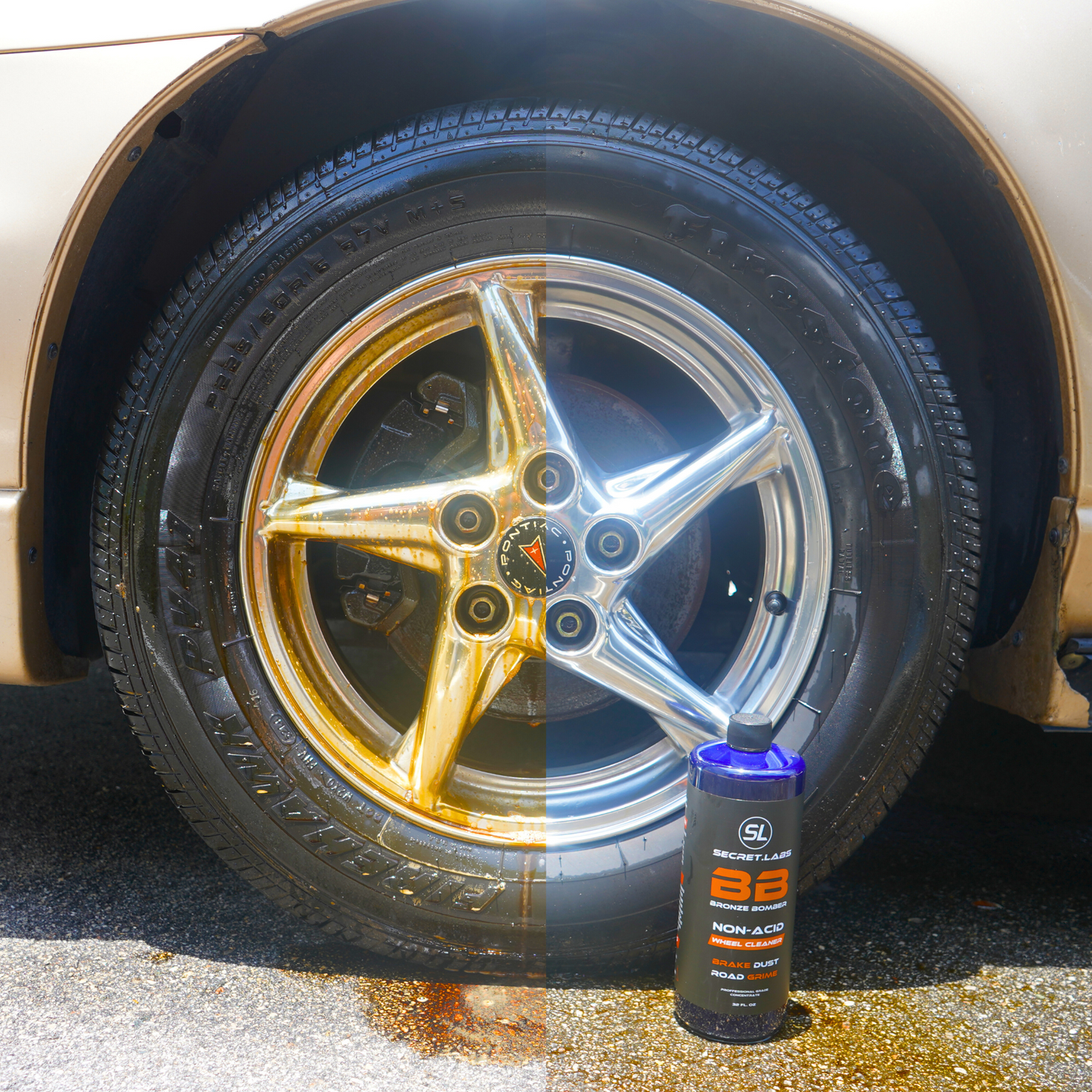 The Secret Wheel Kit